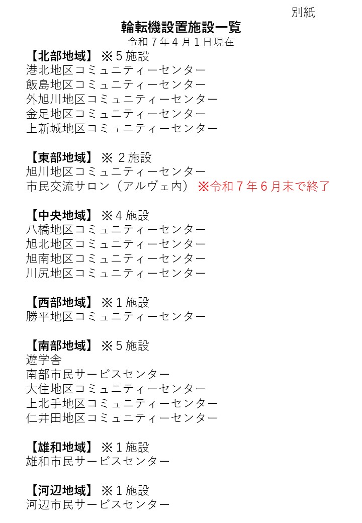 輪転機設置施設一覧